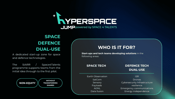HyperSpace Jump is a newly launched programme designed to support startups and tech teams working in space, defence, and dual-use technologies, helping them progress from early-stage concepts to real-world pilot projects. ...